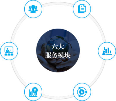 企业管理咨询的价值与实施路径